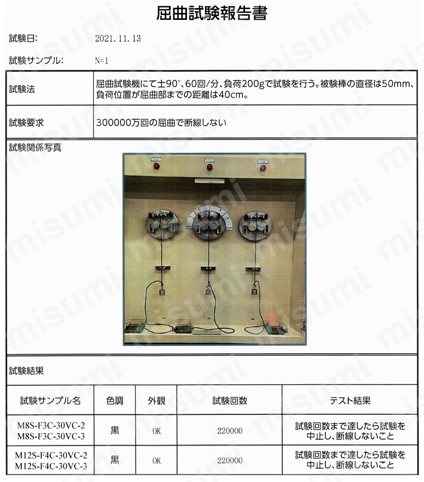 関連資料2