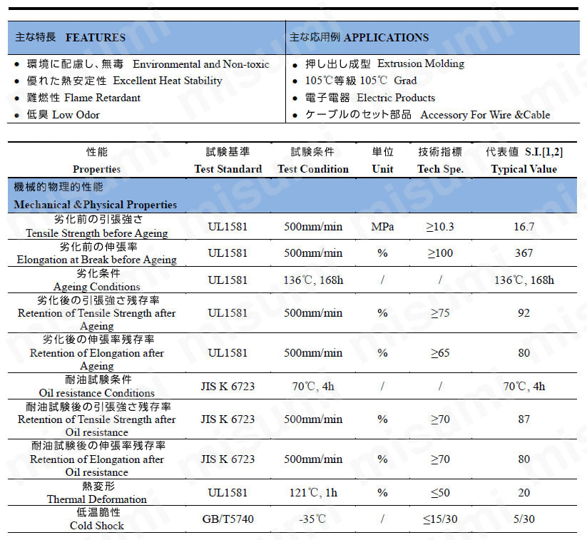 関連資料3