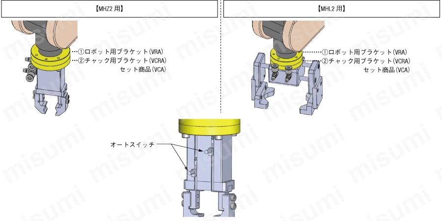 ロッドエンドベアリング　－標準タイプ・L寸ショートタイプ－:関連画像