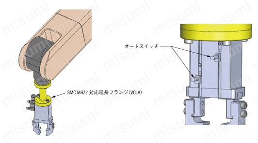 使用例