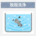 【クリーン洗浄品】アジャストピン　ナット止めタイプ
