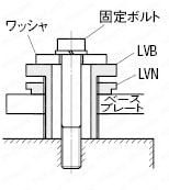 【クリーン洗浄品】レベル調整ねじ　ボルトタイプ:関連画像