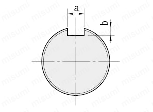 [Clean & Pack]Bearing Nut: Related Image