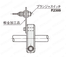 セットカラー　側面取付穴　スリットタイプ:関連画像