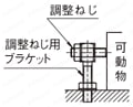 【クリーン洗浄品】調整ねじ用ブラケット　ボルトタイプ:関連画像