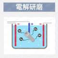 【クリーン洗浄品】平歯車　モジュール２．０　軸穴加工タイプ:関連画像