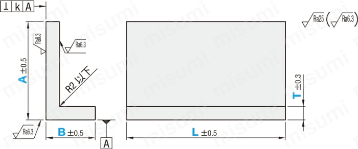 【クリーン洗浄品】Ｌ型アングル　面切削直角度外側基準ラフ　フリー指定タイプ:関連画像