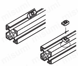 ５シリーズ（溝幅６ｍｍ）２０・２５・４０角アルミフレーム用板バネ付き後入れナット 関連画像2_先入れ/後入れの違い