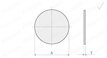 [Clean & Pack]Sheet Metal Round Plates - BFHAN: Related Image