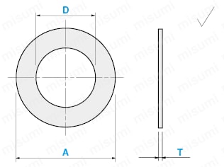 [Clean & Pack]Sheet Metal Round Plates - BFHBN: Related Image