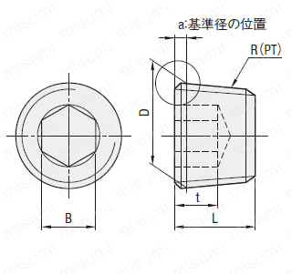 【クリーン洗浄品】テーパスクリュー（テーパプラグ）:関連画像