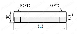 【クリーン洗浄品】低圧用ねじ込み継手　同径　両長ニップル:関連画像