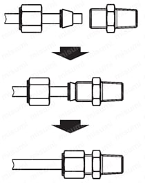 【クリーン洗浄品】ステンレス管用継手　両口チーズユニオン：関連画像
