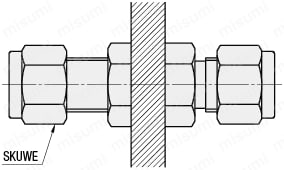 【クリーン洗浄品】ステンレス管用継手　両口チーズユニオン:関連画像