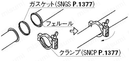 【クリーン洗浄品】サニタリー管用継手　両フェルール　エルボ:関連画像
