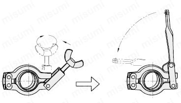 【クリーン洗浄品】サニタリー管用継手　ワンタッチクランプ:関連画像