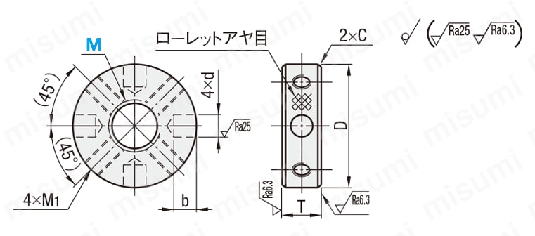 【クリーン洗浄品】穴付丸ナット:関連画像