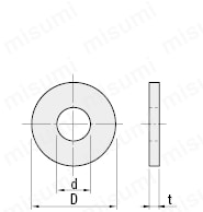 【クリーン洗浄品】ＳＵＳ３１６平座金:関連画像