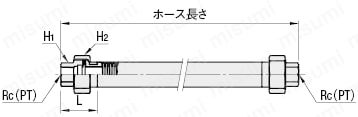 【クリーン洗浄品】フレキシブルホース　低圧（無溶接）タイプ　ＰＴメス・ＰＴメス:関連画像
