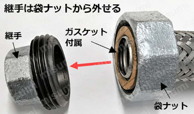 【クリーン洗浄品】フレキシブルホース　低圧（無溶接）タイプ　ＰＴメス・ＰＴメス:関連画像