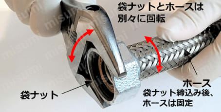 【クリーン洗浄品】フレキシブルホース　低圧（無溶接）タイプ　ＰＴメス・ＰＴメス:関連画像