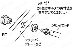 【クリーン洗浄品】フローティングジョイント　簡易接続型　－【めねじ】　シリンダコネクタ　セパレ－トタイプ－:関連画像