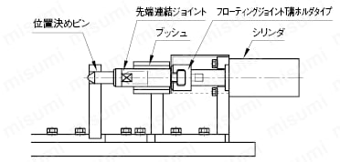 【クリーン洗浄品】先端連結ジョイント　おねじタイプ:関連画像