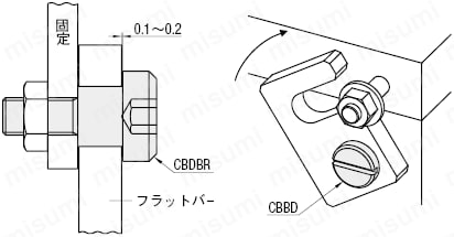 【クリーン洗浄品】支点段付ねじ　二面幅:関連画像