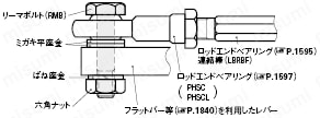 六角穴付リーマボルト:関連画像