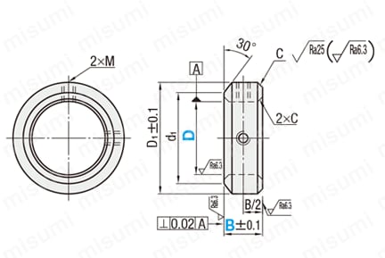 【クリーン洗浄品】セットカラー　止めねじ固定　スタンダードコンパクトタイプ:関連画像