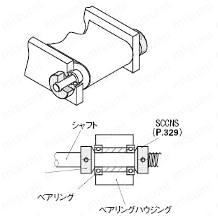 【クリーン洗浄品】セットカラー　止めねじ固定　スタンダードコンパクトタイプ:関連画像