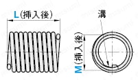 【クリーン洗浄品】箱販売　タングレスインサート:関連画像