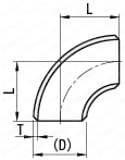 【クリーン洗浄品】溶接継手 ９０°エルボ　ショート:関連画像