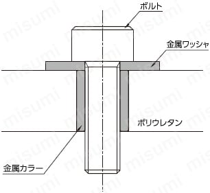 misumi C-wssA WSSM　プラスチックワッシャ、ボルトワッシャ、ミスミ金属ワッシャ、金属ワッシャ、並級、メタルシート、ジャンクネイルズワッシャ、t=0.2 ワッシャ、ワッシャ黒染め、リング、シート