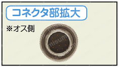 カメラハ－ネス（アナログ、2M/5M）:関連画像