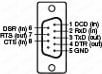 コンバータ専用RS-232ケーブル：関連画像