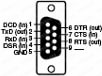 コンバータ専用RS-232ケーブル：関連画像