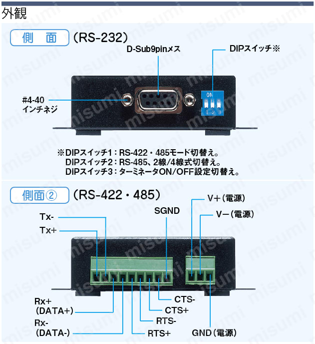 PNICI-TCC-100I-R 自動ﾎﾞｰﾚｰﾄ検知・ｱﾙﾐﾆｳﾑ製 ミスミ MISUMI(ミスミ)