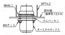 インターロックプラグ　１回路・２回路　２分割・３分割タイプ SPT-L3_5