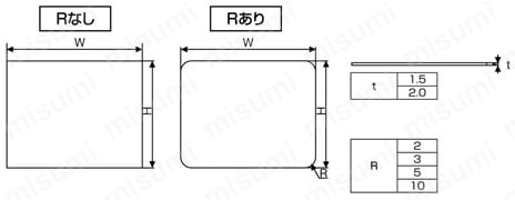あーむ　1204550 防水加工板仕様 久宝金属製作所 平板 アルミ 0.8mm×455mm×910mm H302 1枚（直送