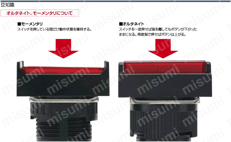 押しボタンスイッチ　取付穴Φ16　非照光:関連画像