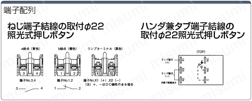 押しボタンスイッチ　取付穴Φ22　非照光:関連画像
