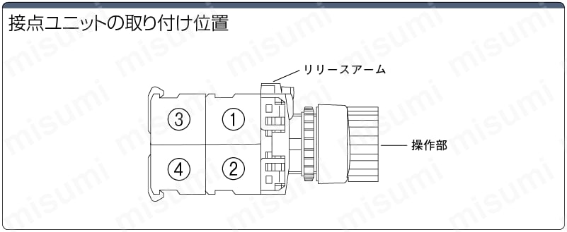 押しボタンスイッチ　取付穴Φ22　非照光:関連画像