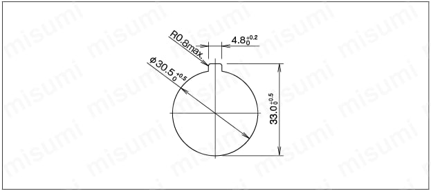押しボタンスイッチ　取付穴Φ30　非照光:関連画像