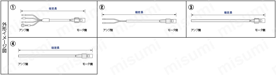キーエンスＭＶシリーズ 電源用:関連画像