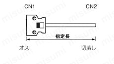 IEEE1284ハーフピッチ（MDR）コネクタ付ケーブル 多機能フードタイプ