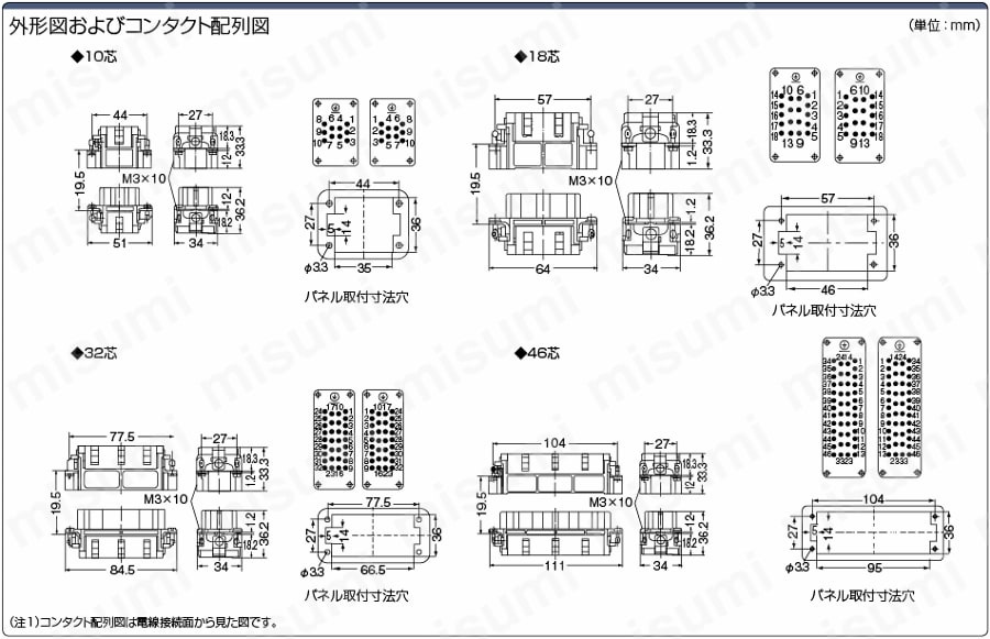 Han防水コネクタ EE型コネクタ(圧着結線):関連画像