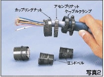 MSコネクタ用ケーブルクランプ：関連画像