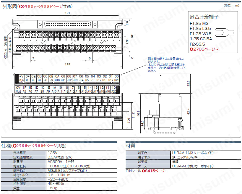 MWI-F40T34-OM-1 PLCコネクタ端子台（オムロン 入力用）,取付方法：DINレール/直付け ミスミ MISUMI(ミスミ)