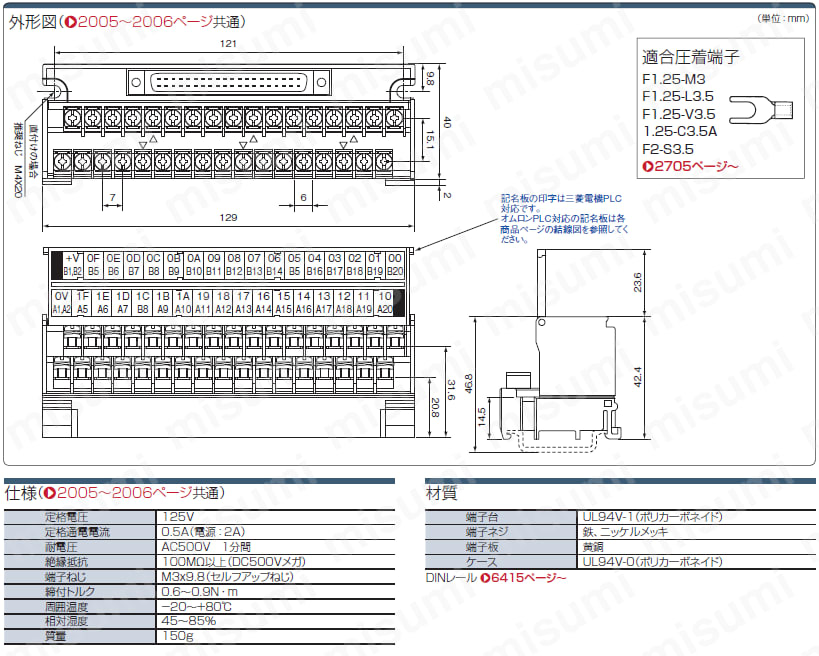 ＰＬＣコネクタ端子台（オムロン　出力用）:関連画像